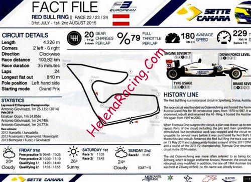 Card 2015 F3-Europe-08-Spielberg Verso (NS)-.jpg