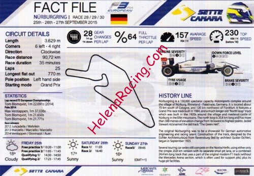 Card 2015 F3-Europe-10-Ring Verso (NS)-.jpg