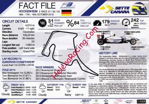 Card 2015 F3-Europe-12-Hockenheim Verso (NS)-.jpg