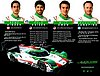 Card 2019 Daytona 24 h Verso (NS)-.jpg