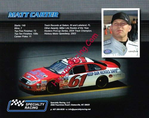 Card 2008 Nationwide Series (NS).jpg