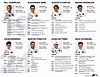 Card 2017 Daytona 24 h Verso (NS).jpg
