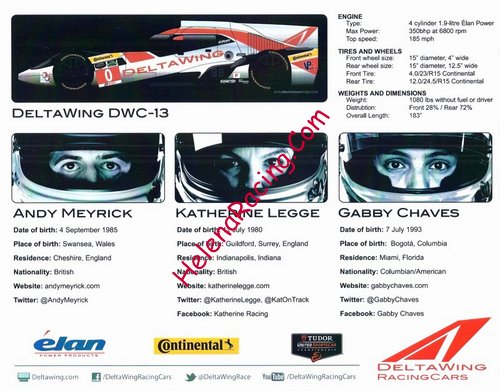Card 2014 Sebring 12 h Verso (NS).JPG