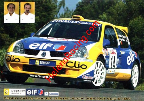 Card 2003 Rally-Portugal (NS).jpg