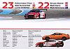 Card 2017 Blancpain-Endurance Verso (NS).jpg
