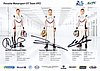 Card 2018 Le Mans 24 h Verso (S).jpg
