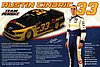Card 2021 Nascar Cup (P).jpg