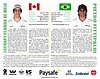 Card 2018 Indy Car Verso (NS)-.jpg