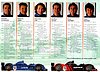 Card 2005 Le Mans 24 h-Sarthe Verso (NS)-.jpg