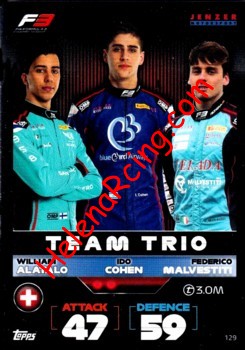 2022 Attax-129-Team Trio.jpg