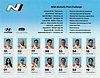 Card 2022 Pilot Challenge-3 Verso (NS)-.jpg