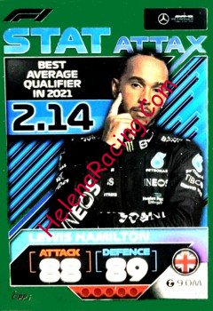 2022 Attax-133-Stat-Green.jpg