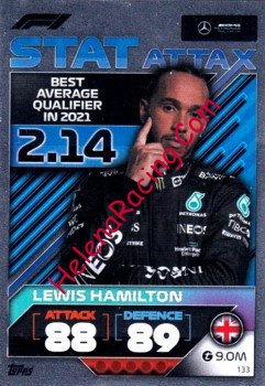 2022 Attax-133-Stat.jpg