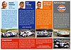 Card 2019 Le Mans 24 h Verso (NS).jpg