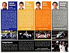 Card 2020 Daytona 24 h Verso (NS)-.jpg
