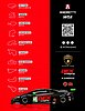 Card 2024 Daytona 24 h Verso (NS).jpg
