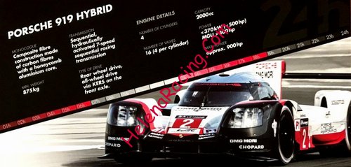 Card 2017 Le Mans-Legends Verso (NS).jpg