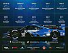 Card 2022 Petit Le Mans Verso (NS).jpg