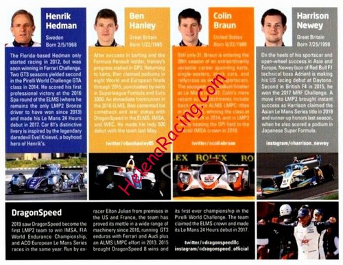Card 2020 Daytona 24 h Verso (NS)-.jpg