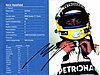 Card 2006 Formula 1-GP Turkey Verso (S).jpg