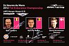 Card 2012 Le Mans 24 h Verso (S).jpg