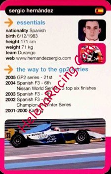 2006 GP2 Series.jpg