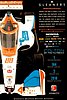 Card 2020 Indy Car-Gleaners Verso (NS)-.jpg