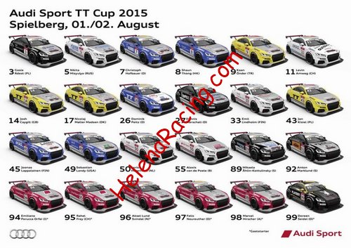 Card 2015 TT Cup-Spielberg (NS).jpg