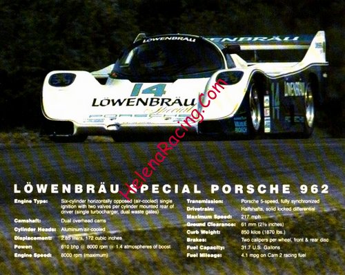 Card 1984 IMSA-Camel GT (NS).jpg