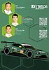 Card 2023 Le Mans 24 h Verso (NS).jpg