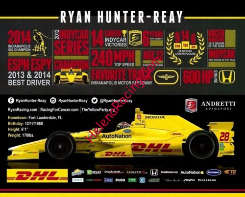 Card 2015 Indy Car-1 Verso (NS)-.jpg