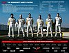 Card 2005 ALMS-GT1 Verso (NS)-.jpg