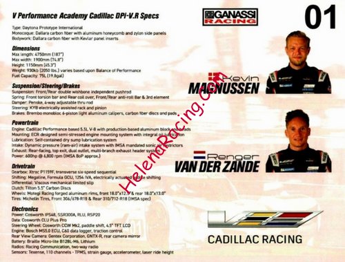 Card 2021 IMSA-DPi Verso (NS).jpg