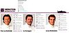 Card 2008 Le Mans 24 hours-WINNER LMP2 Verso (NS).jpg