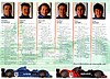 Card 2005 Le Mans 24 h-Sarthe Verso (NS).jpg