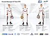 Card 2018 Le Mans 24 h Verso (NS).jpg