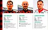 Card 2021 IMSA-GTD Verso (NS).jpg