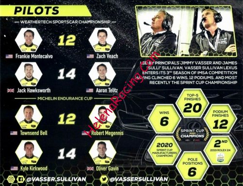 Card 2021 IMSA-SC GTD Verso (NS)-.jpg