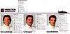 Card 2008 Le Mans 24 h-WINNER LMP2 Verso (NS).jpg