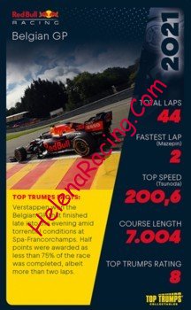 2021 Red Bull-GP Belgique.jpg