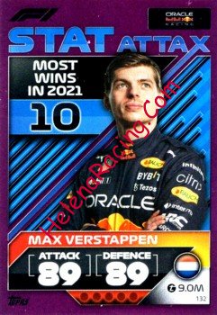 2022 Attax-132-Stat-Purpe.jpg