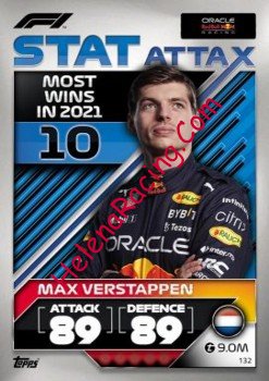 2022 Attax-132-Stat-White.jpg