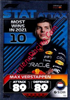 2022 Attax-132-Stat.jpg
