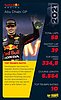 2021 Red Bull-GP Abu Dhabi.jpg