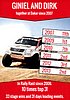 Card 2013 Dakar Verso (NS).jpg