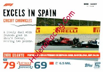 2024 Attax-151-GP Spain.jpg