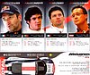 Card 2013 FIA-GT Series-1 Verso (NS).jpg